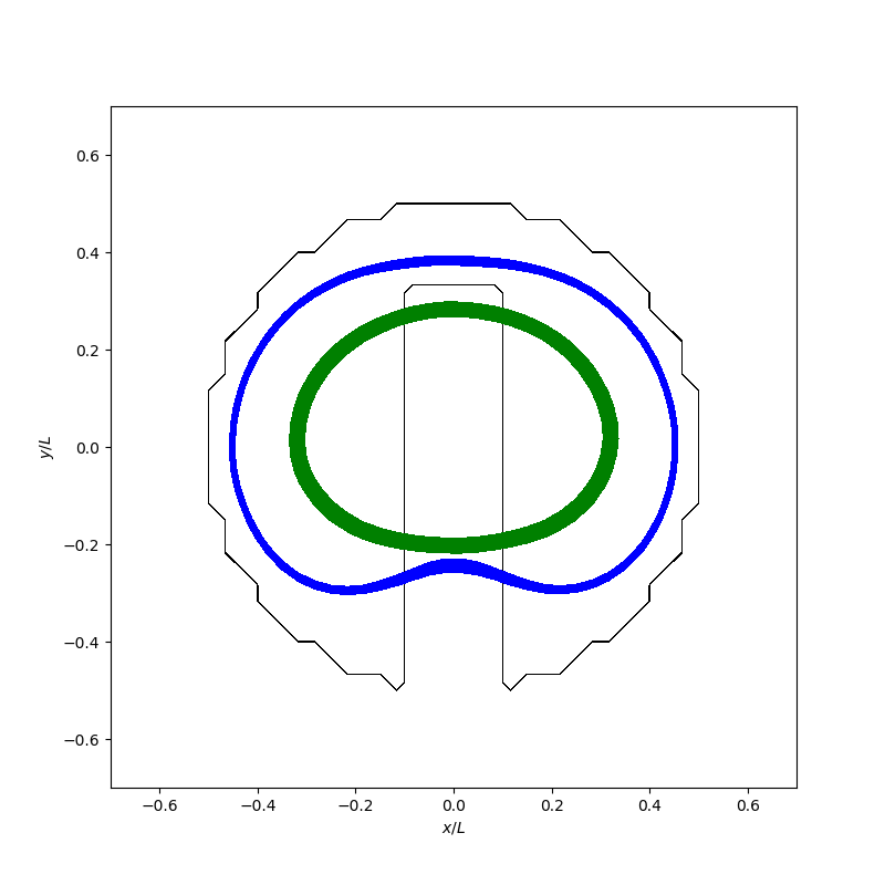 Zalesak disk test