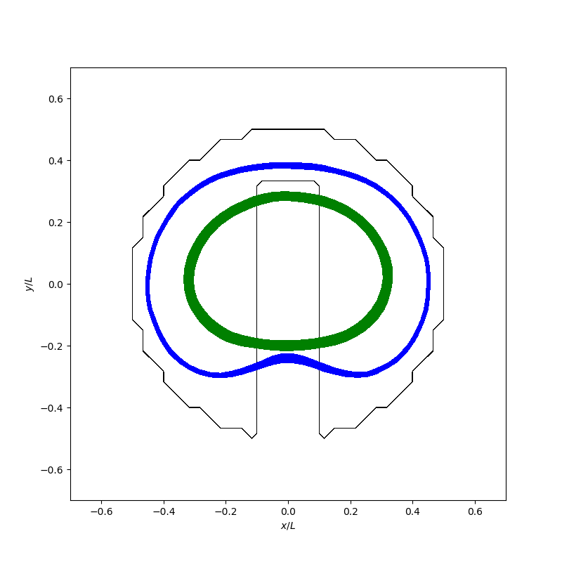 Zalesak disk test