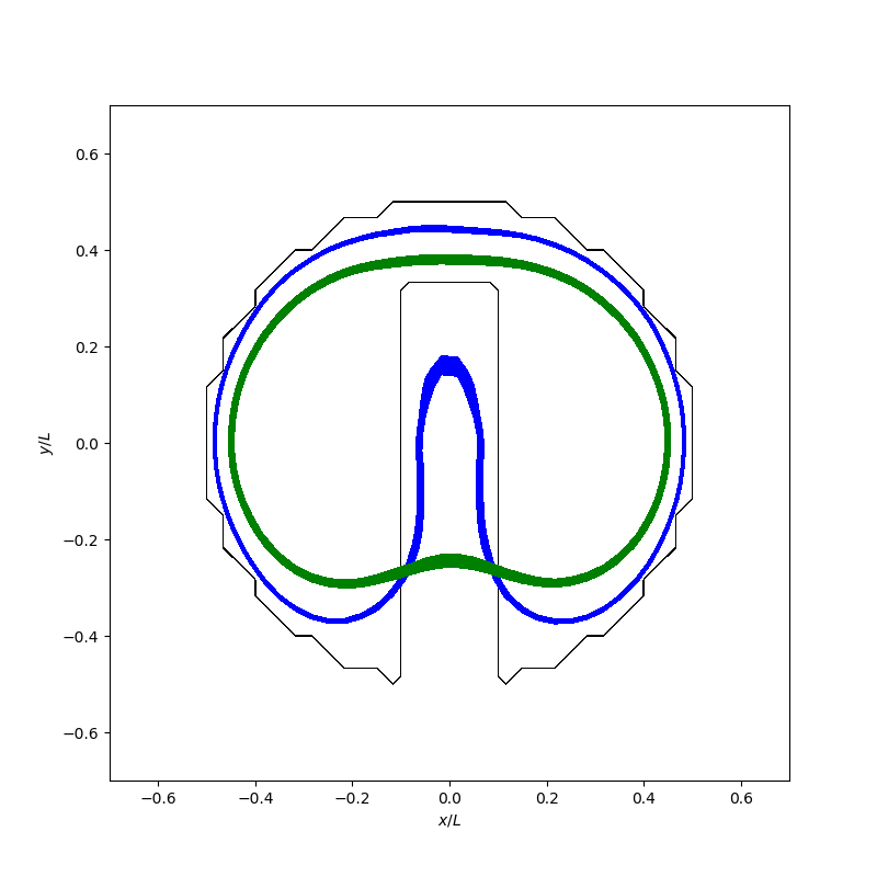 Zalesak disk test